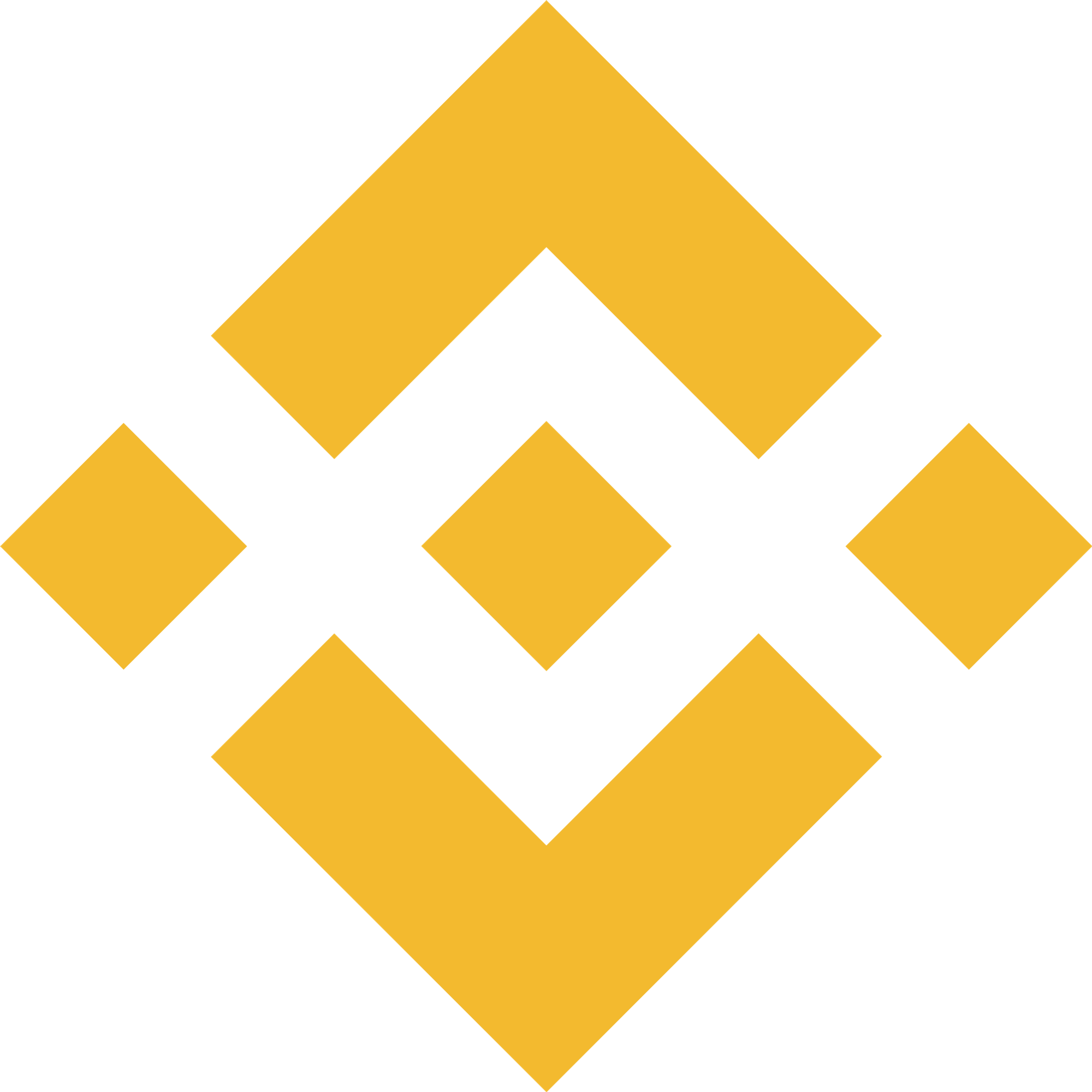 Binance Pay